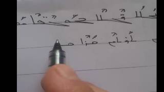 تعلم اللغة السريانية الكتاب 1 الدرس 12 سلسلة الملفان عبدالمسيح قره باش تقديم الخوري نعمت القس [upl. by Nottirb]