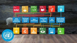 Stocktaking  What it will take to achieve the Sustainable Development Goals  United Nations [upl. by Berwick164]