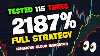 Insane Trading Strategy Ichimoku Strategy Proven amp Tested 100 Trades [upl. by Salchunas159]