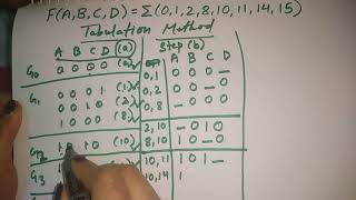 tabulation method in digital electronics in hindi  quine mccluskey method [upl. by Jago]