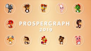 Way Fengshuis 2019 ProsperGraph [upl. by Sachiko]