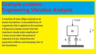 Mechanical Vibration Analysis Example Problem  Response of a damped system under a harmonic force [upl. by Oisangi]