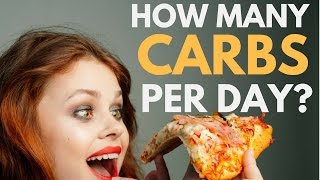 Building Your Meal Plan Learn How To Calculate Protein Carb amp Fat Daily Intake For Your Goals [upl. by Molahs]