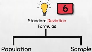 Six Standard Deviation formulas every statistics student must know  Measures of Dispersion sigma [upl. by Anerahs]