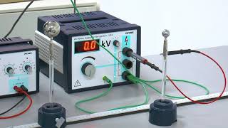 Praktikum zu Experimentalphysik II 11  Coulombsches Gesetz [upl. by Rudolfo809]