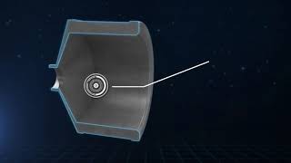 كيف يعمل المحرك الايوني How the ion engine works [upl. by Towroy]