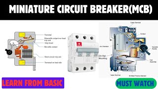 MCB Explained What is Miniature Circuit Breaker Electrical Engineering [upl. by Zerline]