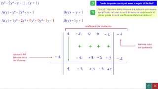 Regola di Ruffini  SPIEGAZIONE DEFINITIVA TEORIA ed esempio  y⁵  2y⁴  y  1  y  1 [upl. by Nomed]