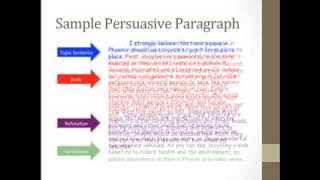 Persuasive Writing Part 1 [upl. by Laina]