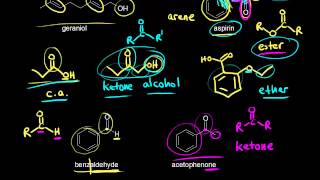 Identifying functional groups  Organic chemistry  Khan Academy [upl. by Atsirk]