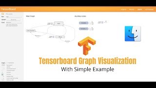 Tensorflow Visualize Computational Graph to Add Two Numbers using Tensorboard in Mac [upl. by Esyli]