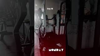 Gym jana suru ka diya guys [upl. by Annmaria]