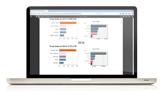 QlikView NPrinting 16  Product Tour [upl. by Nairred]