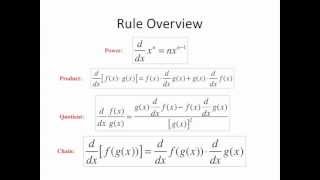 Differentiation Rules  PowerProductQuotientChain [upl. by Hanaj]