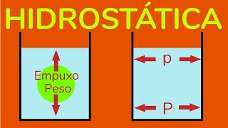 HIDROSTÁTICA  PASCAL  ARQUIMEDES [upl. by Agnella]