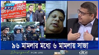 সেই শাহেদ কীভাবে মুক্ত হলেন এখন কী করছেন একুশে টিভির অনুসন্ধান  Ekushey ETV [upl. by Gael]