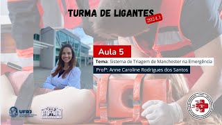 5° aula  Sistema de triagem de Manchester na emergência [upl. by Erdei]