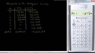 Capital Budgeting  Projects with Unequal Lives [upl. by Kazimir9]