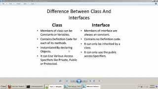 Multiple Inheritance In Java Tamil [upl. by Mcgill]