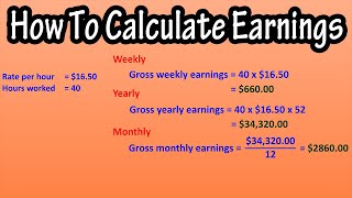 2024 VA Special Monthly Compensation SMC Rates [upl. by Schwartz]