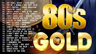 Musica De Los 80 y 90  Las Mejores Canciones De Los 80 y 90 Grandes éxitos 80s [upl. by Dranoc239]