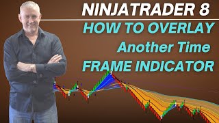 How to Overlay another Time Frame Indicator in NT8 [upl. by Massey]