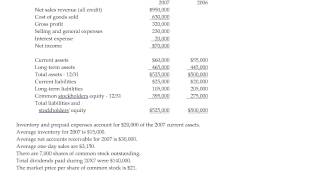 PE Ratio Example [upl. by Leith]