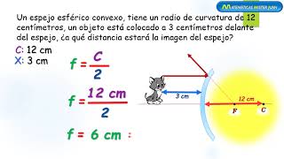 EJERCICIOS ESPEJOS ESFÉRICOS CONCAVOS Y CONVEXOS [upl. by Alyosha]