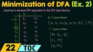 Minimization of DFA Example 2 [upl. by Gavette480]