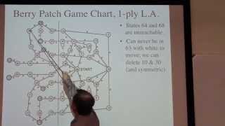 Ethnomathematics Lecture 11 Game Charts amp Blockade Games [upl. by Ilesara453]