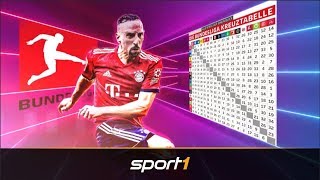 Neuer Spielplan der Bundesliga Das sind die Highlights der Saison  SPORT1 [upl. by Trinl40]