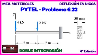 Problema 622 DEFLEXION EN VIGAS Doble Integración Mecánica de Materiales Pytel 2 [upl. by Nagiam480]