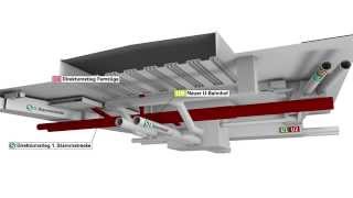 Zukunftspläne für die Münchner UBahn 1 Die U9Spange [upl. by Eimmis]