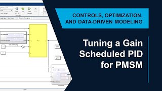 GainScheduled PID Controllers for PMSM Drives [upl. by Ripley]