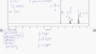 How2 Interpret a proton NMR spectrum [upl. by Onilegna471]