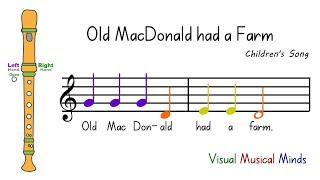 VMM Recorder Song 8 Old MacDonald had a Farm [upl. by Rosemary111]