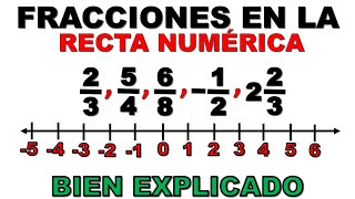 COMO UBICAR VARIAS FRACCIONES EN LA RECTA NUMÉRICA [upl. by Iras]