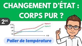 Changement détat ✅ Corps pur   Seconde  Physique Chimie [upl. by Dur]