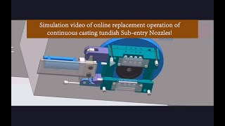 Simulation video of online replacement operation of continuous casting tundish Subentry Nozzles [upl. by Namlak]