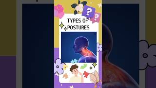 TYPES OF POSTURE which one do u have 😮lordosiskyphosisscoliosisphysiotherapyperfectposture [upl. by Tiram190]