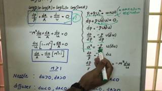 Area velocity relation in Compressible flow GD  Gas dynamics lectures [upl. by Somisareg790]