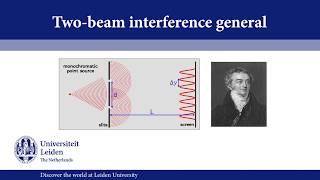 Two Beam Interference in General [upl. by Ltsyrk]