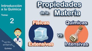 Propiedades de la Materia Ejemplos Esenciales [upl. by Ennoitna125]