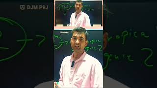 What is meaning of ITCZ  shorts ias upsc ssc cgl sst education socialscience neet cbse [upl. by Farmer]