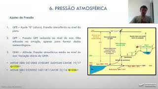 AULA 6  PRESSÃO ATMOSFÉRICA  METEOROLOGIA  PILOTO PRIVADO DE AVIÃO [upl. by Dorrej]