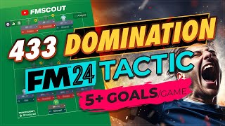 The PERFECT Tiki Taka 433 Scores TONS Of Goals  FM24 Best Tactics [upl. by Eiuqnimod]