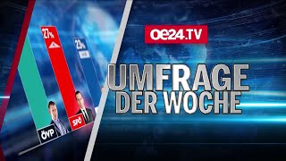 FELLNER LIVE Die Umfrage der Woche [upl. by Ahsote]