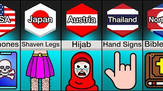 Comparison Banned Things In Schools In Different Countries [upl. by Suirred]