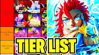 ANIME DEFENDERS BEST TO WORST GROUP DPS UNITS TIER LIST ROBLOX [upl. by Eelasor]