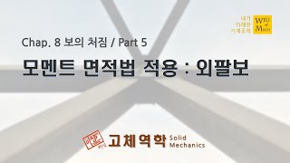 08장 보의 처짐 part 5 모멘트 면적법 적용  외팔보  고체역학  재료역학 [upl. by Ssirk]